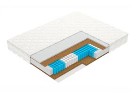 Profit (Профит)