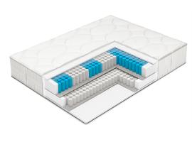 Extra Spring (Экстра спринг)