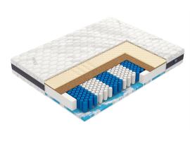 Factor (Фактор)