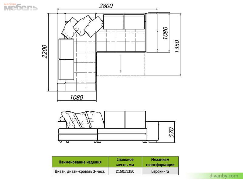 Спальное место дивана размеры. Стандартные Размеры угловых диванов. Угловой диван чертеж. Чертёж дивана с размерами. Угловой диван чертеж уличный.